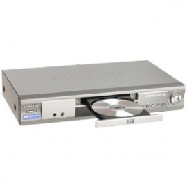 Dvd Players